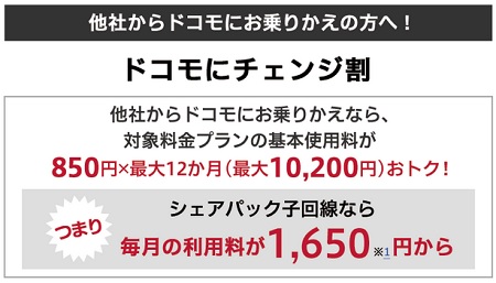 ドコモチェンジ割に2016年冬モデル追加 最新Xperiaが実質1万円割引増