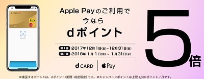 dカード×Apple Payでまたまたキャンペーン iD利用で最大2000dポイント