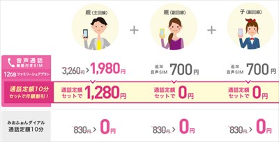 [2020年9月]IIJmioでRedmi Note9S一括9,980円+キャシュバックあり 乗り換え向けスマホ値下げセール