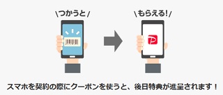 ソフトバンクiPhone12に使えるクーポンYahoo携帯で配布 最大2万円分ゲット可能