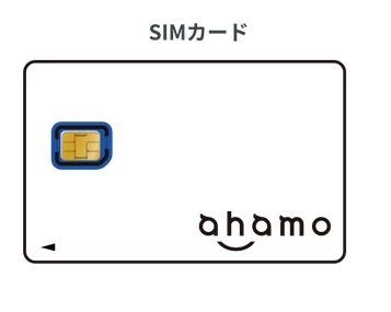 アハモ(ahamo)のAPN設定方法を公開 spモード設定手順
