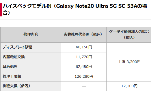 【まとめ買い】 Galaxy docomo版 SC-55B Fold3 Z スマートフォン本体