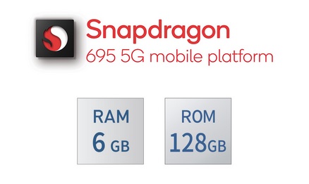 [半額以下も当たり前]Snapdragon 695 5G搭載スマホ値下げ/投げ売りキャンペーンまとめ-一括1円～