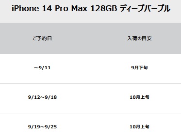 ソフトバンクiPhone14ProMax入荷予定を公式公開-予約日時から買える日が分かる方法