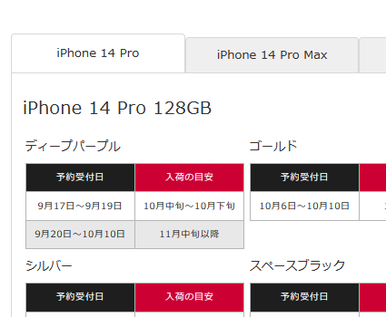 ドコモ2022年10月iPhone14ProMax入荷時期を解説-iPhone14の値引き機種変更クーポン発行方法