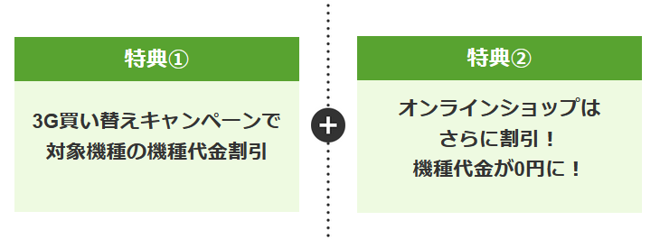 ソフトバンク3Gガラケー終了日確定Pixelスマホなど一括0円で交換へ買い替えキャンペーン