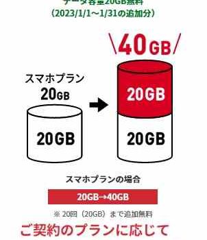 [先着順]ラインモ、2023年1月ギガ最大20GBまで無料(計40GB)キャンペーン 追加容量繰越は出来る？