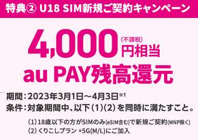 [2023年3月1日~]UQモバイルで18歳以下のiPhoneデビュー(月額1000円以下) eSIM契約で10,000円相当お小遣い