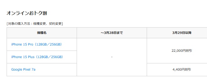 [4日間限定]2024年3月29日ドコモiPhone15Pro機種変更でも値下げ 実質6.5万円台から
