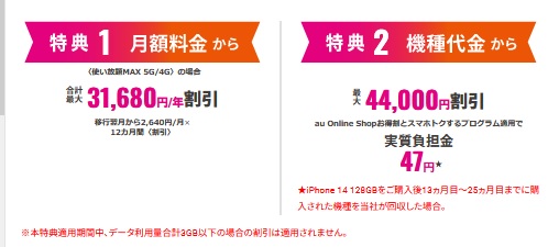 [UQ→au]iPhone14実質47円+料金プランも最大31,680円値引き