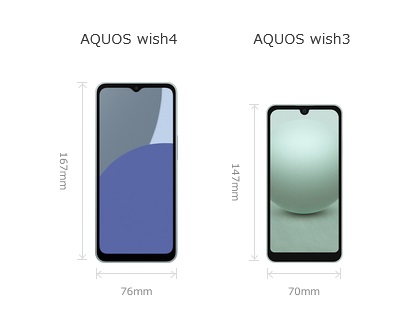 AQUOS wish4スペックと機能-型落ちで投げ売りAQUOS wish3と価格比較
