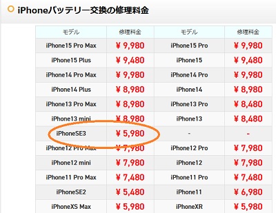 【39000円→19000円の最終値下げ】【1/28までの期間限定】 小型iPhone一括1円+還元付きに値下げ]まだ十分使えるiPhoneSE第3