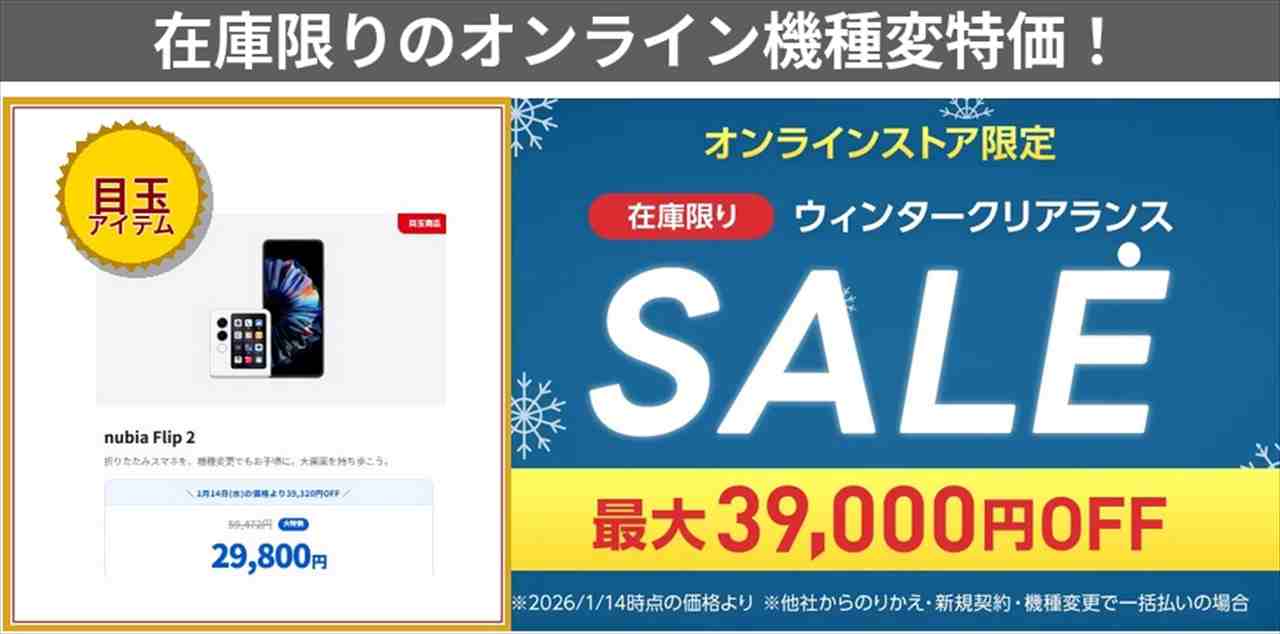 定価8.6万→機変一括2.98万円に値下げ]型落ち折りたたみスマホが安く