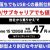 [2025年夏iPhoneセール]au/UQ iPhone15値下げ-2年前モデルだから買い得 各社価格比較